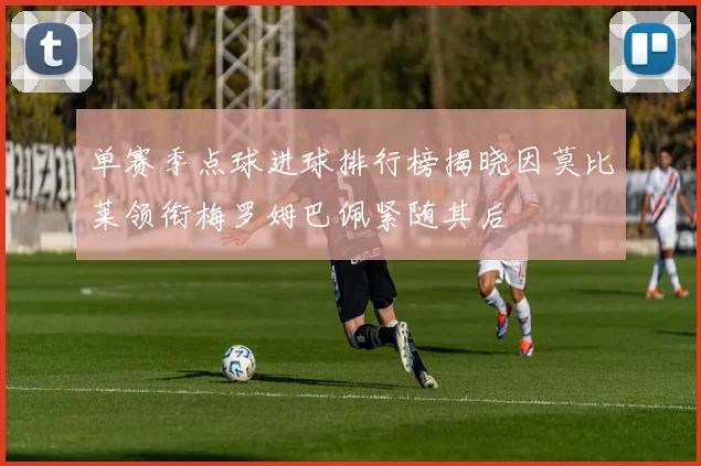 单赛季点球进球排行榜揭晓因莫比莱领衔梅罗姆巴佩紧随其后